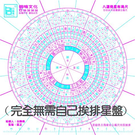 雙星到坐|萬靈風水堂{玄空飛星風水基礎點精}